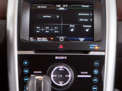 2012 Ford Edge SE